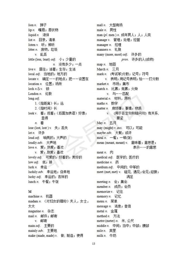 上海市中考英语考纲词汇表整理