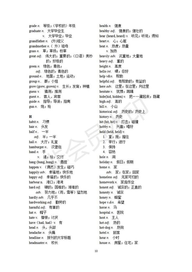 上海市中考英语考纲词汇表整理