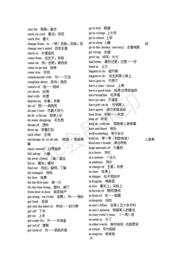 上海市中考英语考纲词汇表整理