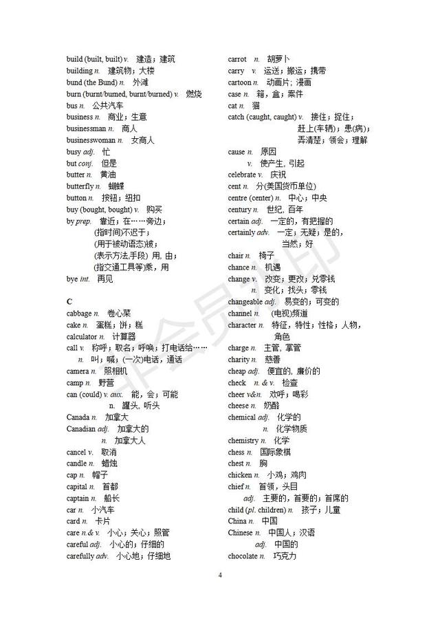 上海市中考英语考纲词汇表整理