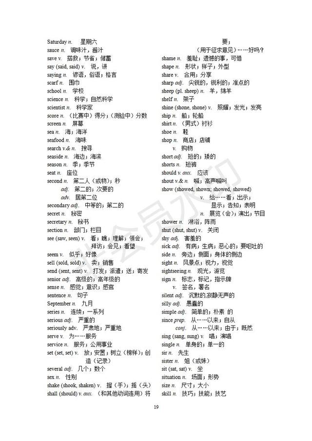 上海市中考英语考纲词汇表整理