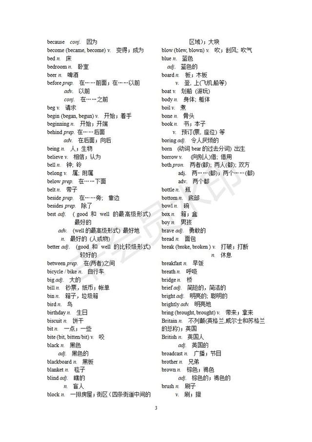 上海市中考英语考纲词汇表整理