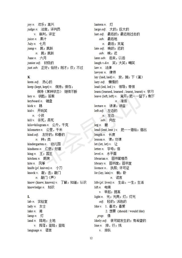 上海市中考英语考纲词汇表整理