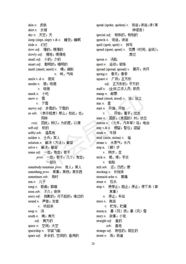 上海市初中英语教学基本词汇表