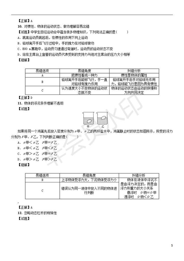 2019中考物理总复习：中考阅卷组长整理的20个易错易混点