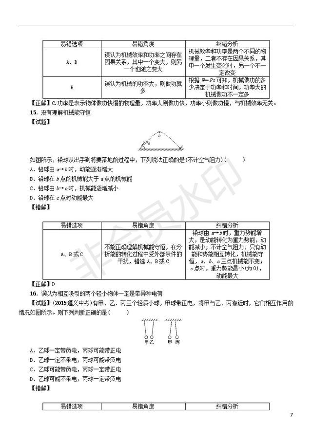 2019中考物理总复习：中考阅卷组长整理的20个易错易混点