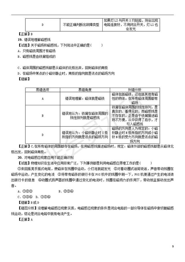 2019中考物理总复习：中考阅卷组长整理的20个易错易混点