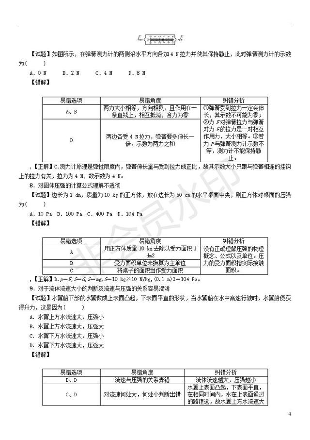 2019中考物理总复习：中考阅卷组长整理的20个易错易混点