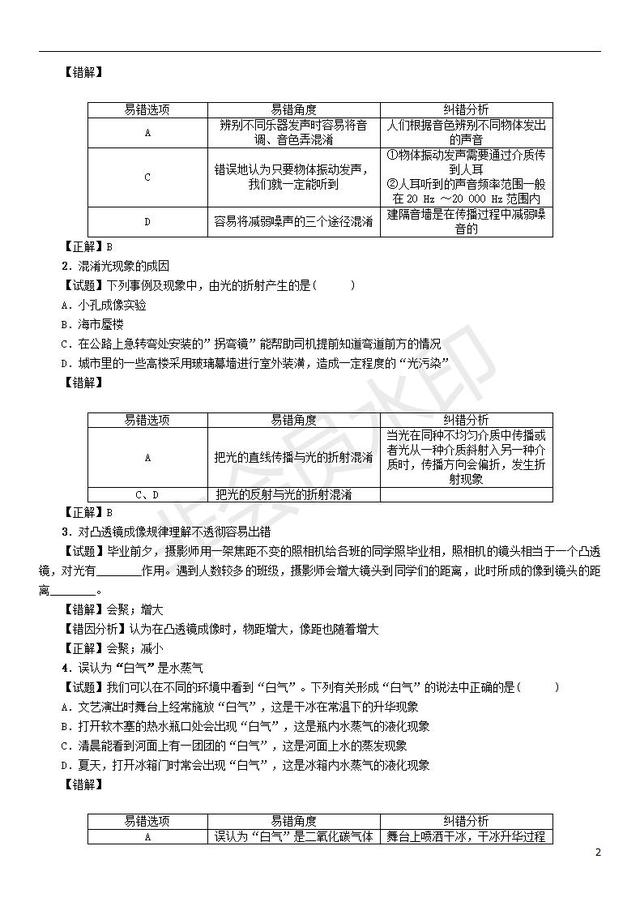 2019中考物理总复习：中考阅卷组长整理的20个易错易混点