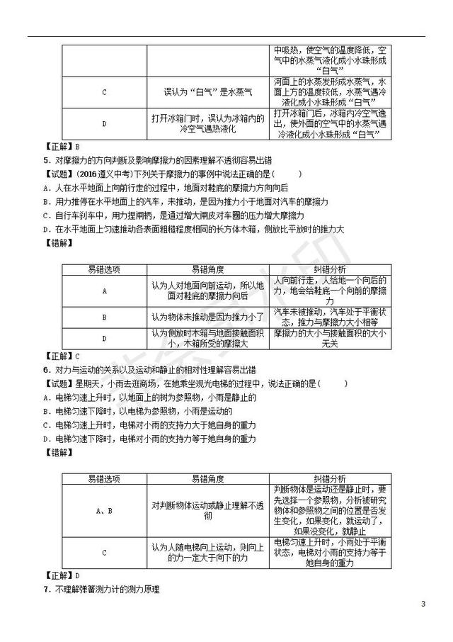 2019中考物理总复习：中考阅卷组长整理的20个易错易混点