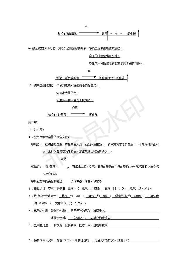 2019年中考沪教版化学复习第一章和第二章知识点汇总