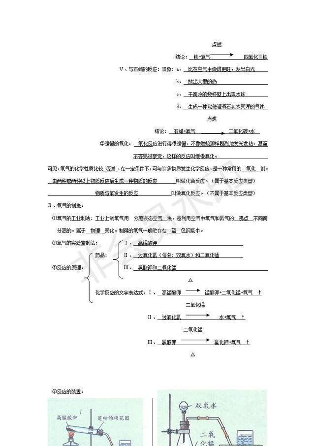 2019年中考沪教版化学复习第一章和第二章知识点汇总