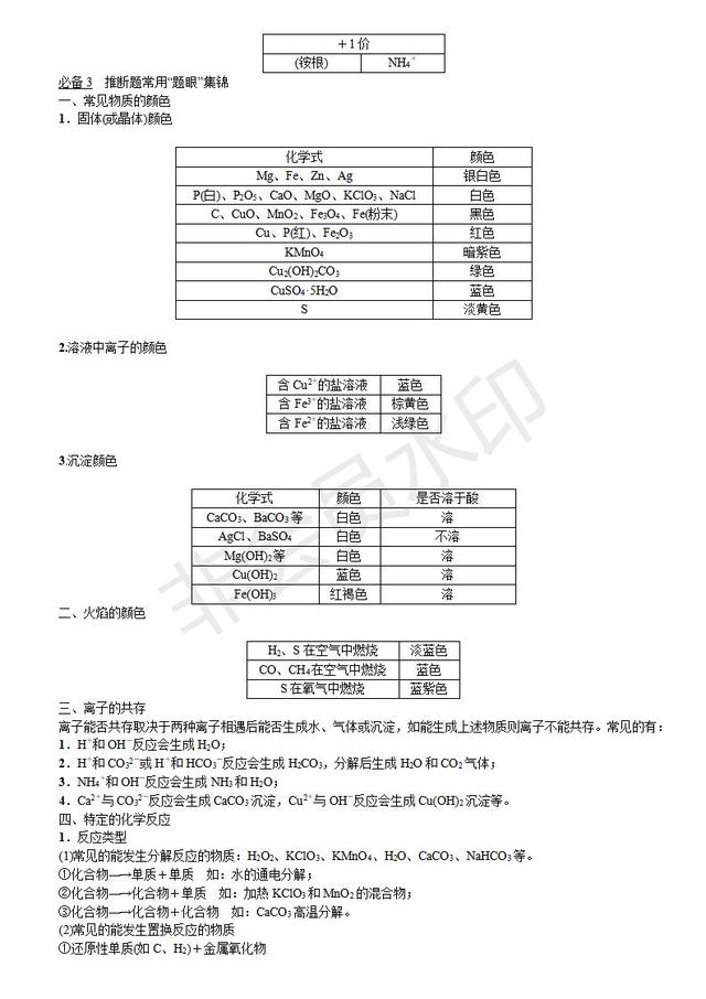 2019九年级中考化学复习：中考化学必备知识点总结