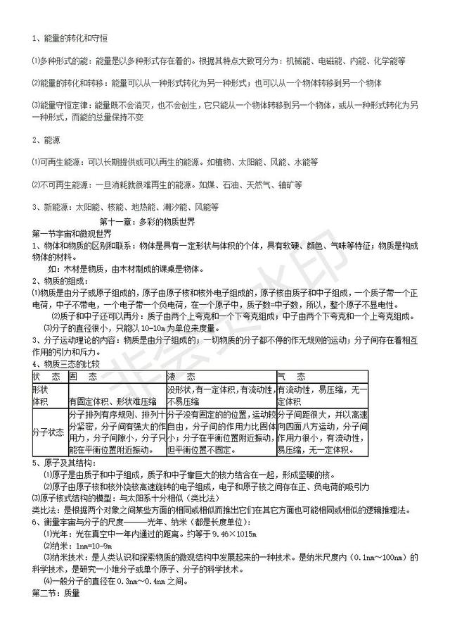 人教版初二、三物理物理基础知识汇总