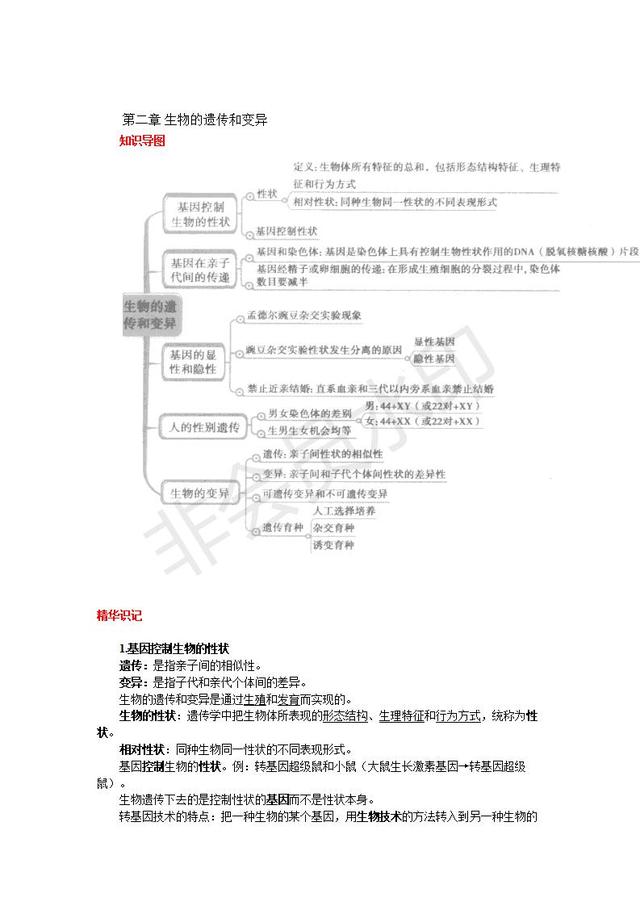 八年级下册生物中考考点精华识记