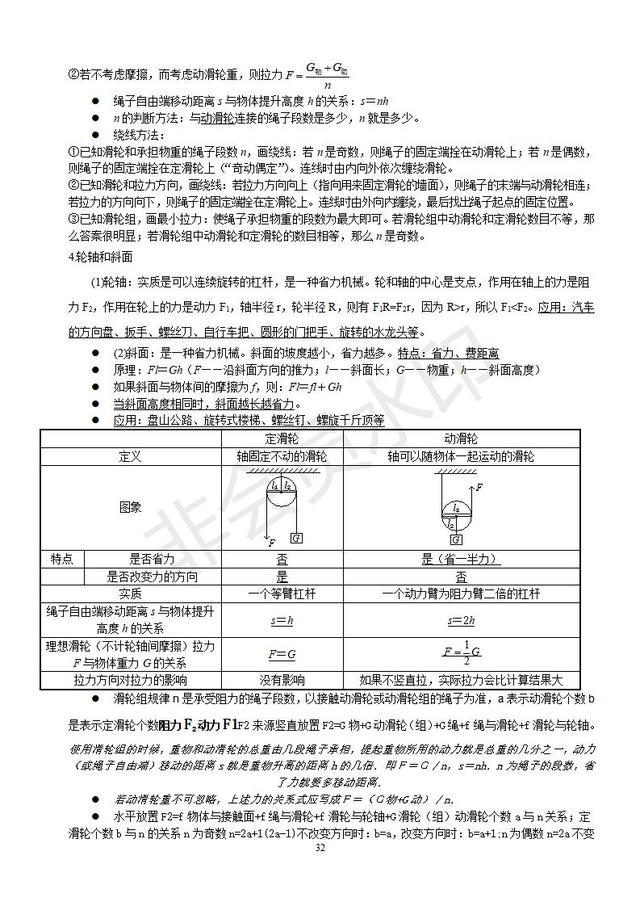 2019中考物理复习知识点