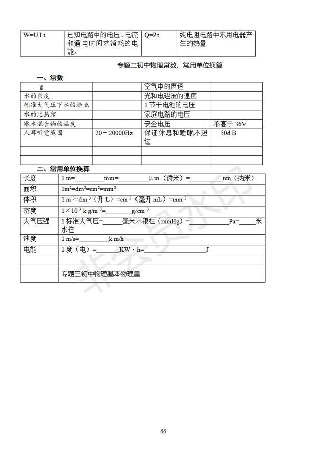 2019中考物理复习知识点