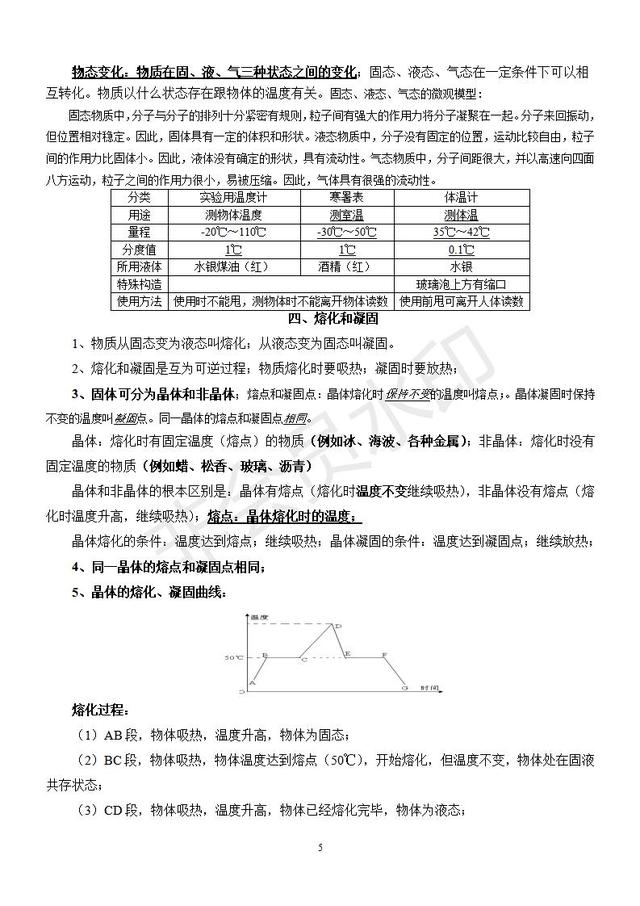 2019中考物理复习知识点