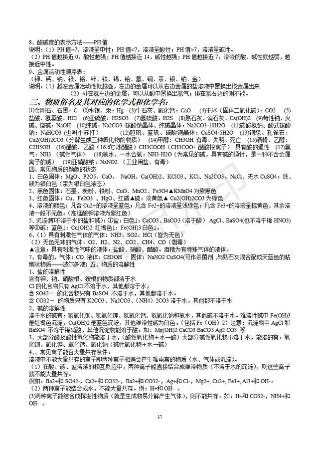 人教版初三化学知识点分章知识点总结