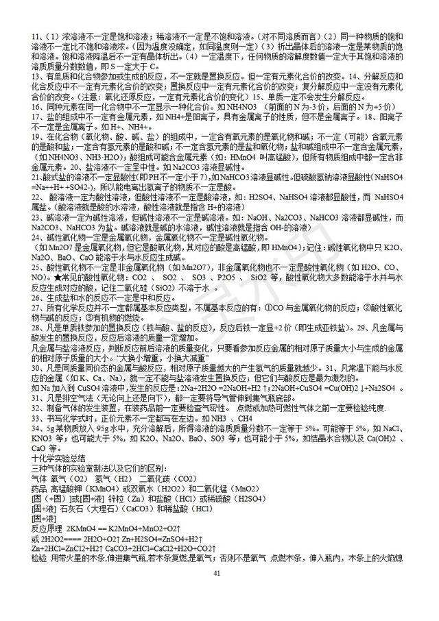 人教版初三化学知识点分章知识点总结