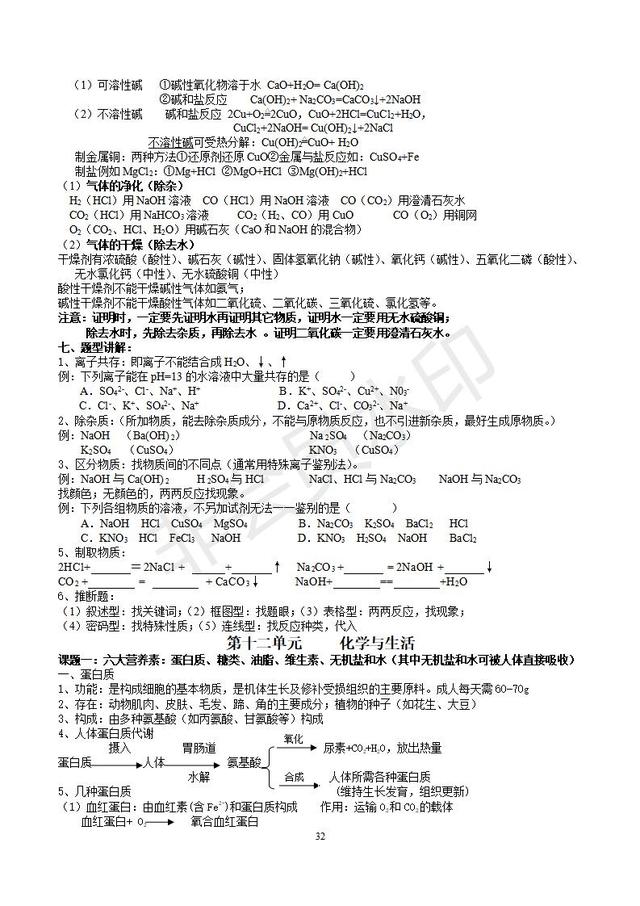 人教版初三化学知识点分章知识点总结