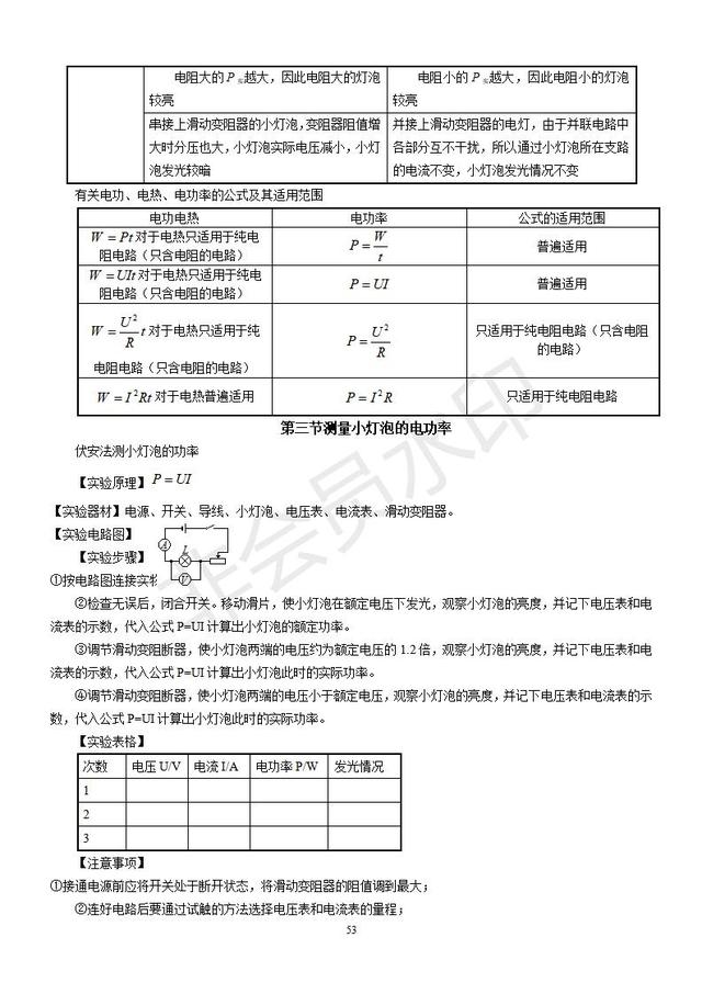 2019中考物理复习知识点