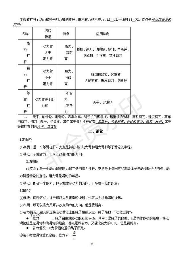 2019中考物理复习知识点