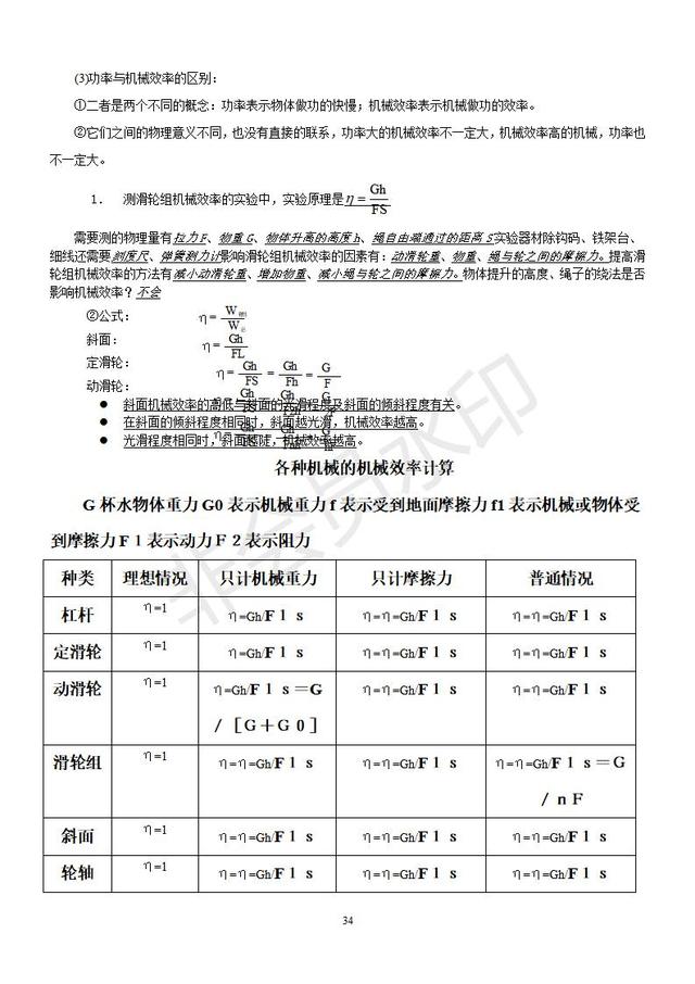 2019中考物理复习知识点