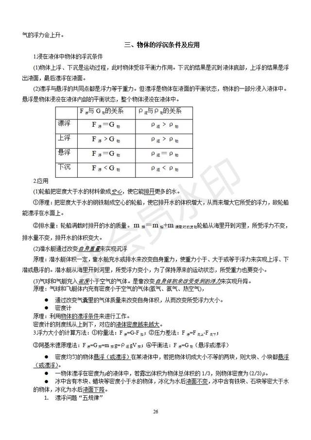 2019中考物理复习知识点