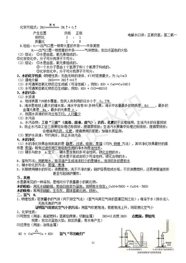 人教版初三化学知识点分章知识点总结