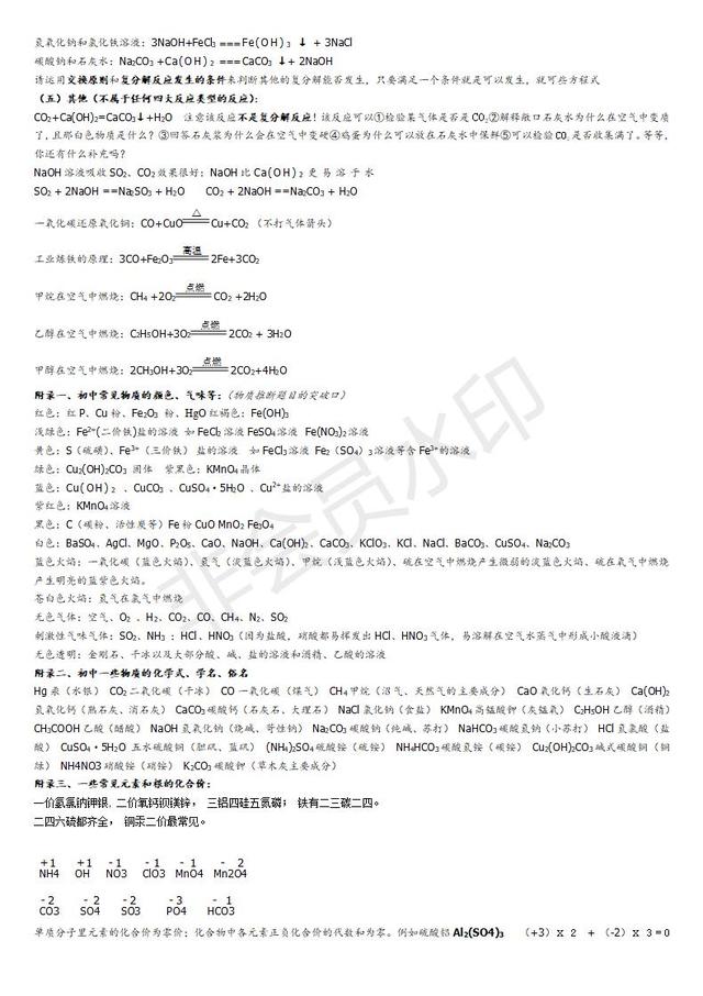 初中化学方程式整理与讲解