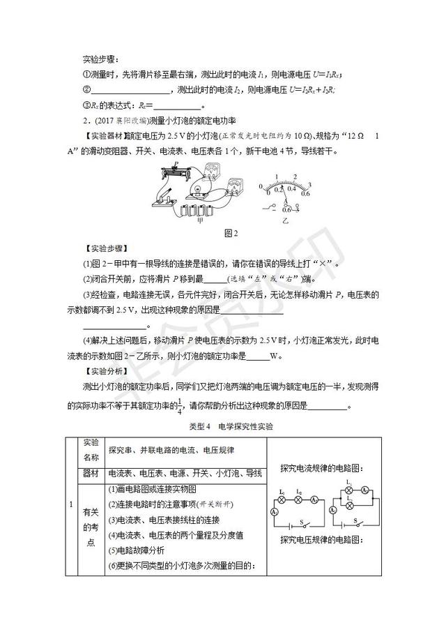 2019中考物理复习专题突破：实验与探究题