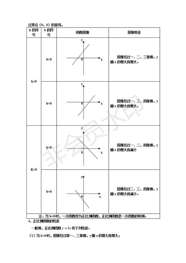 北师大版八年级数学上册知识点总结