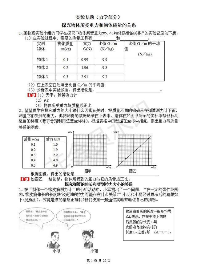 人教版八年级物理下册实验专题