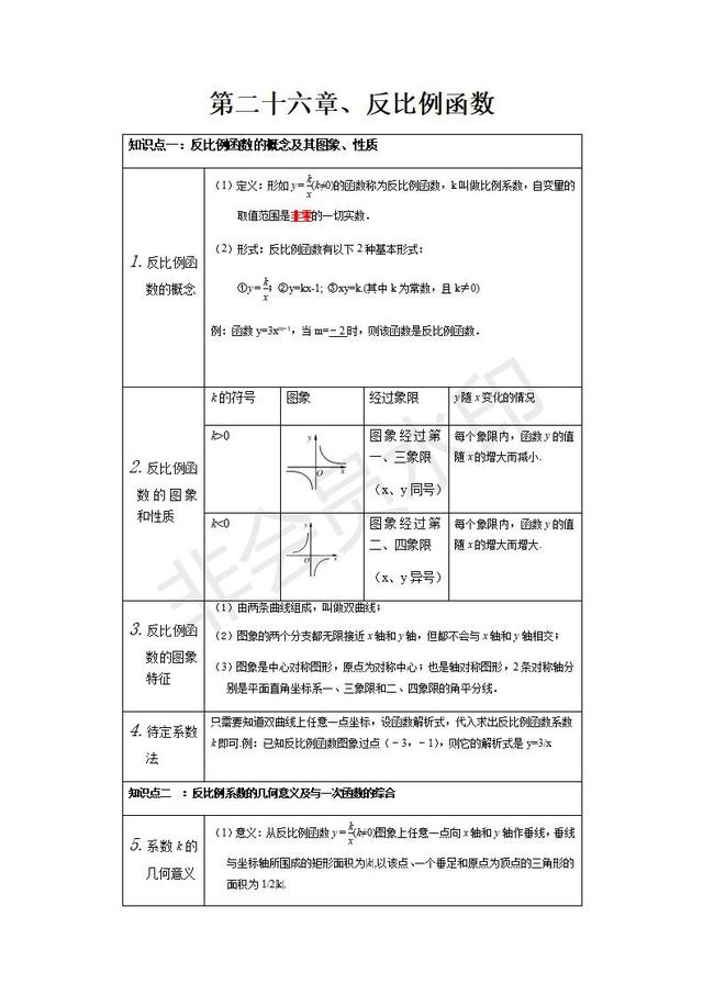 人教版数学九年级下册知识点总结，寒假提前预习！高分资料