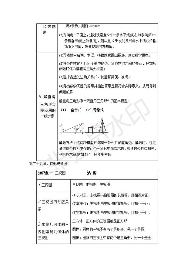 人教版数学九年级下册知识点总结，寒假提前预习！高分资料