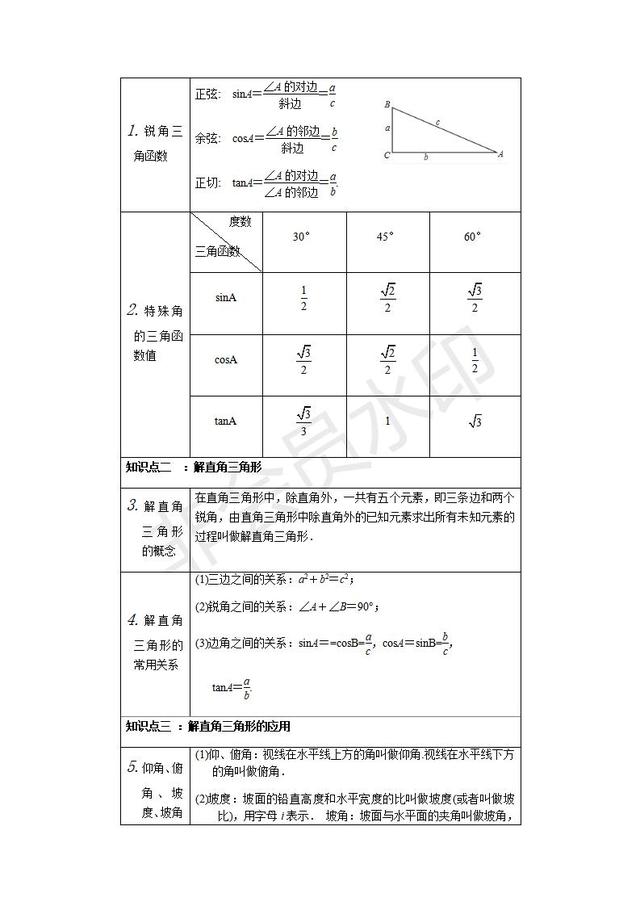 人教版数学九年级下册知识点总结，寒假提前预习！高分资料