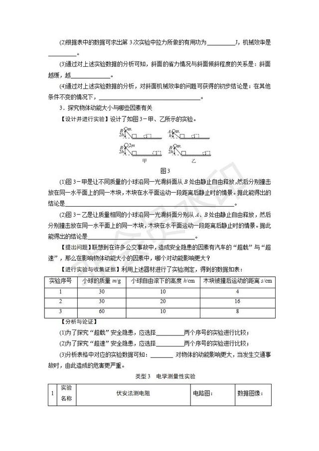 2019中考物理复习专题突破：实验与探究题