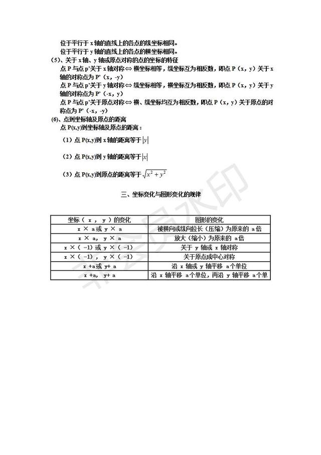 北师大版八年级数学上册知识点总结