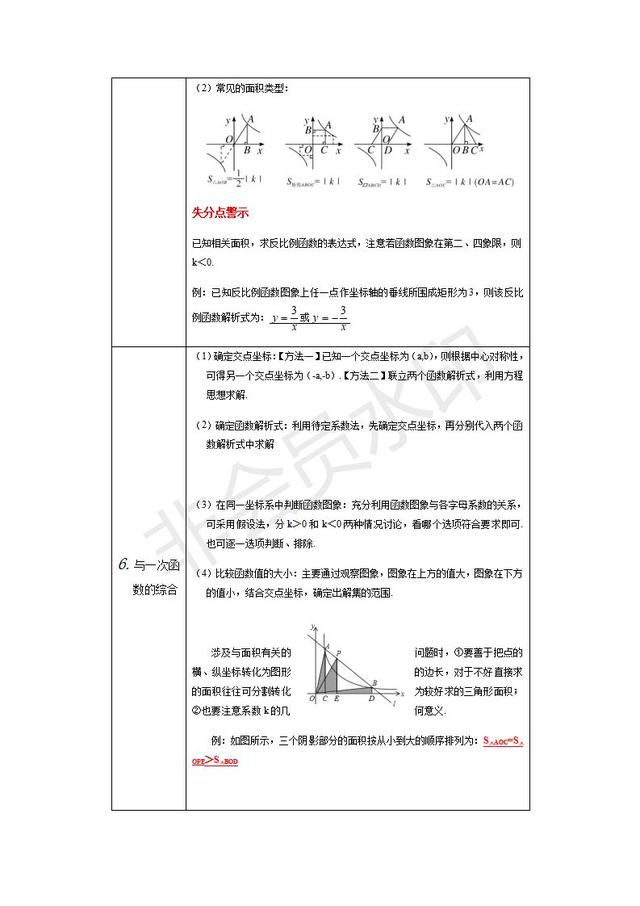 人教版数学九年级下册知识点总结，寒假提前预习！高分资料