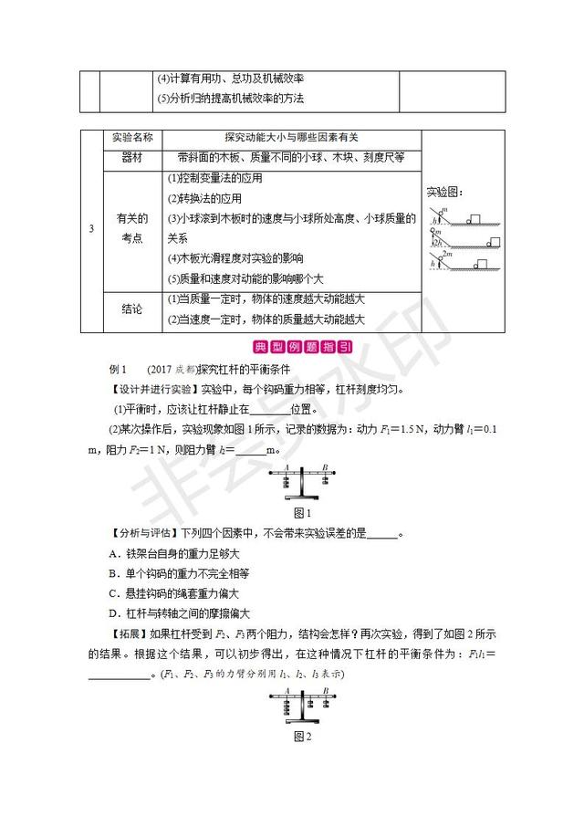 2019中考物理复习专题突破：实验与探究题