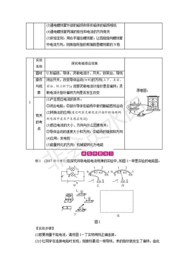 2019中考物理复习专题突破：实验与探究题