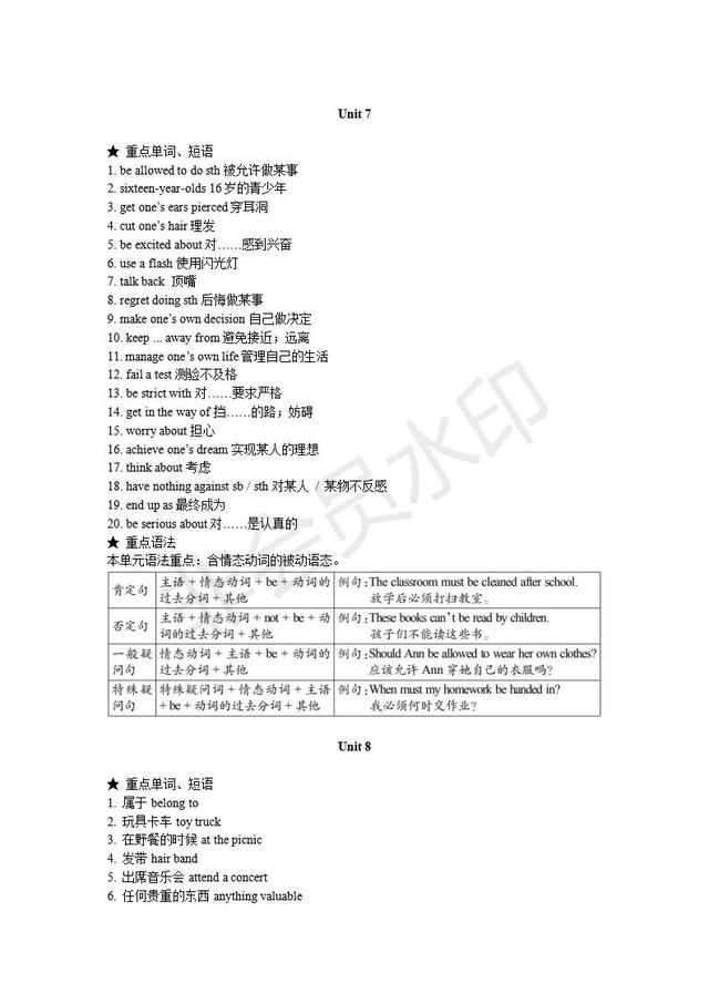 人教版九年级英语全册重点单词，短语，语法整理