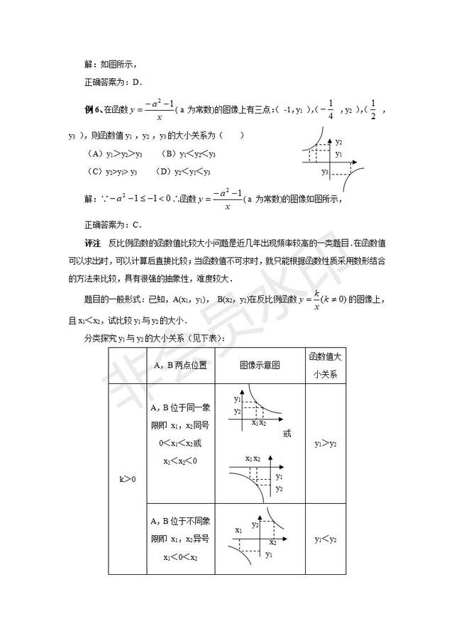 中考数学反比例函数题型分类解析