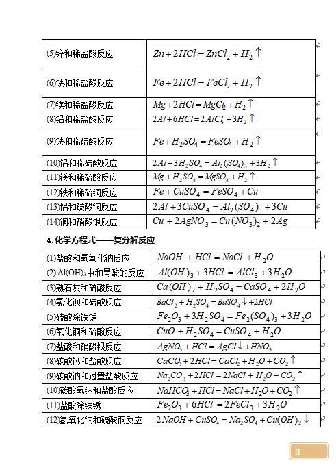 初中三年化学方程式与实验大全总结，这些是基础，要记牢