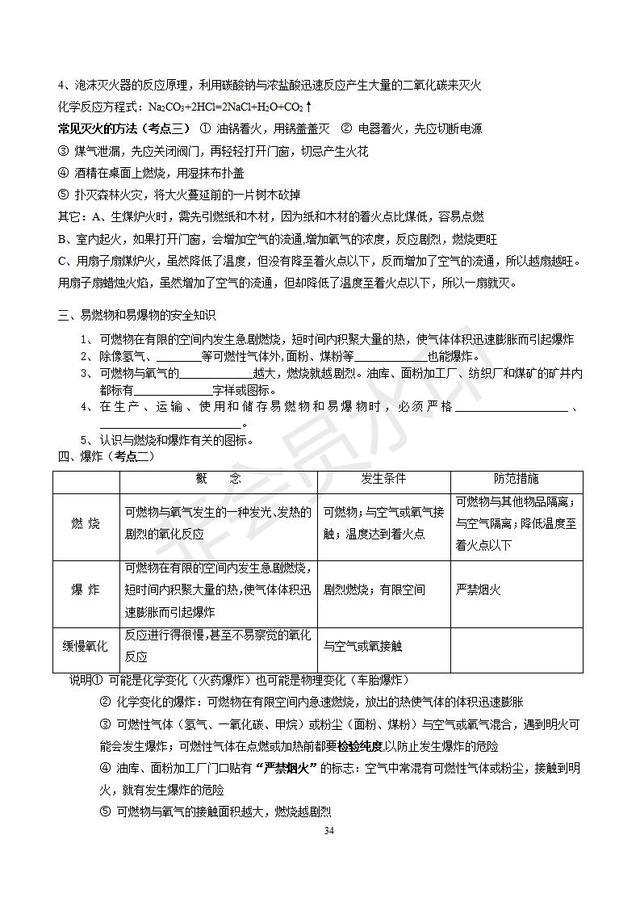 人教版初三化学总复习分章精品资料