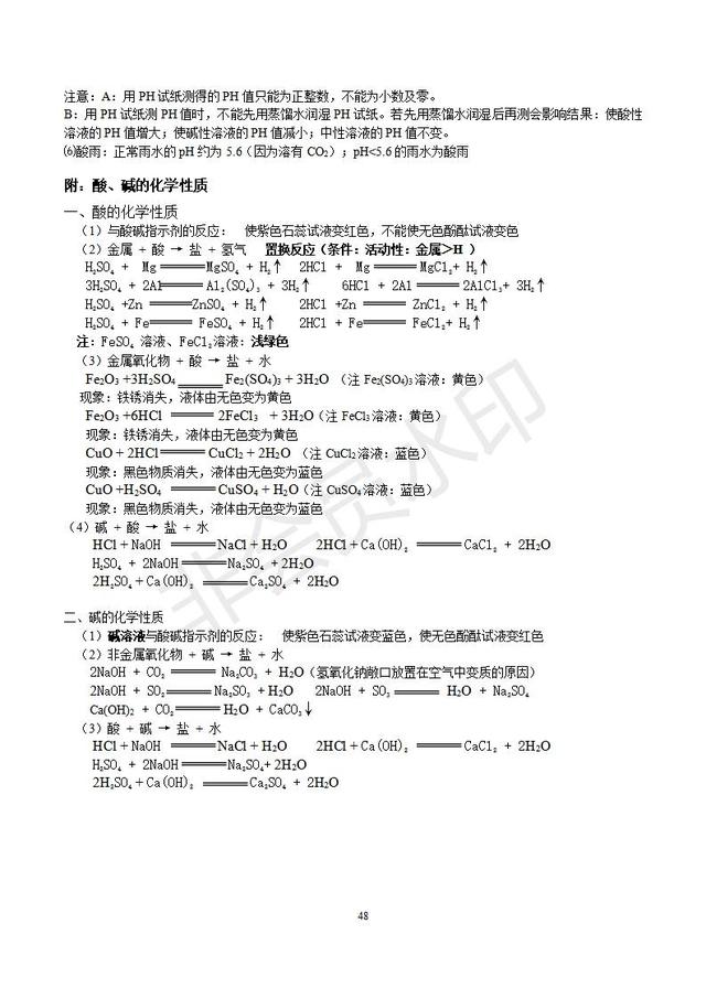 人教版初三化学总复习分章精品资料