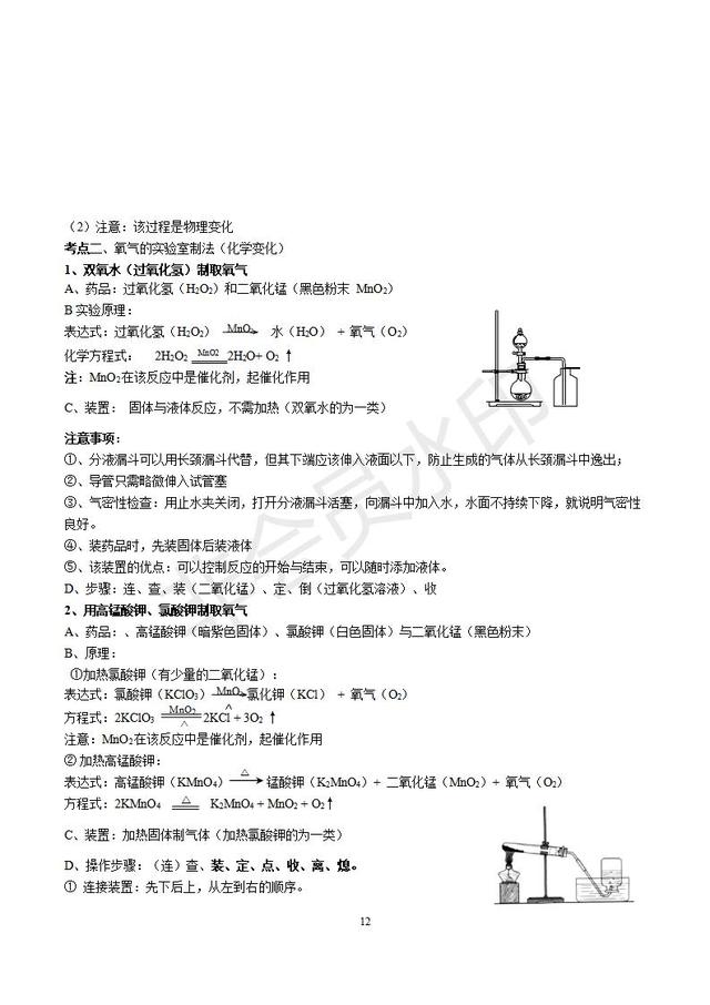 人教版初三化学总复习分章精品资料