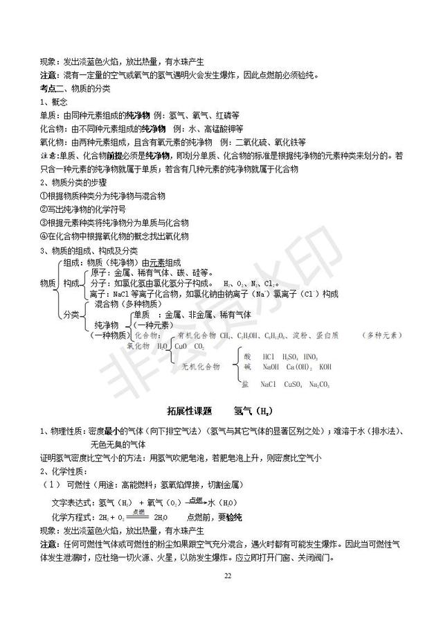 人教版初三化学总复习分章精品资料