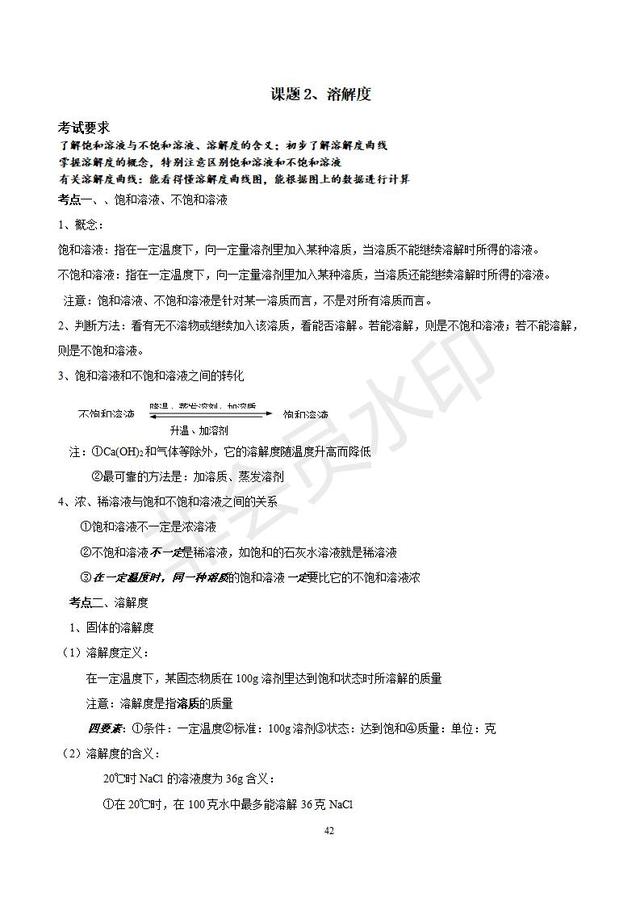 人教版初三化学总复习分章精品资料